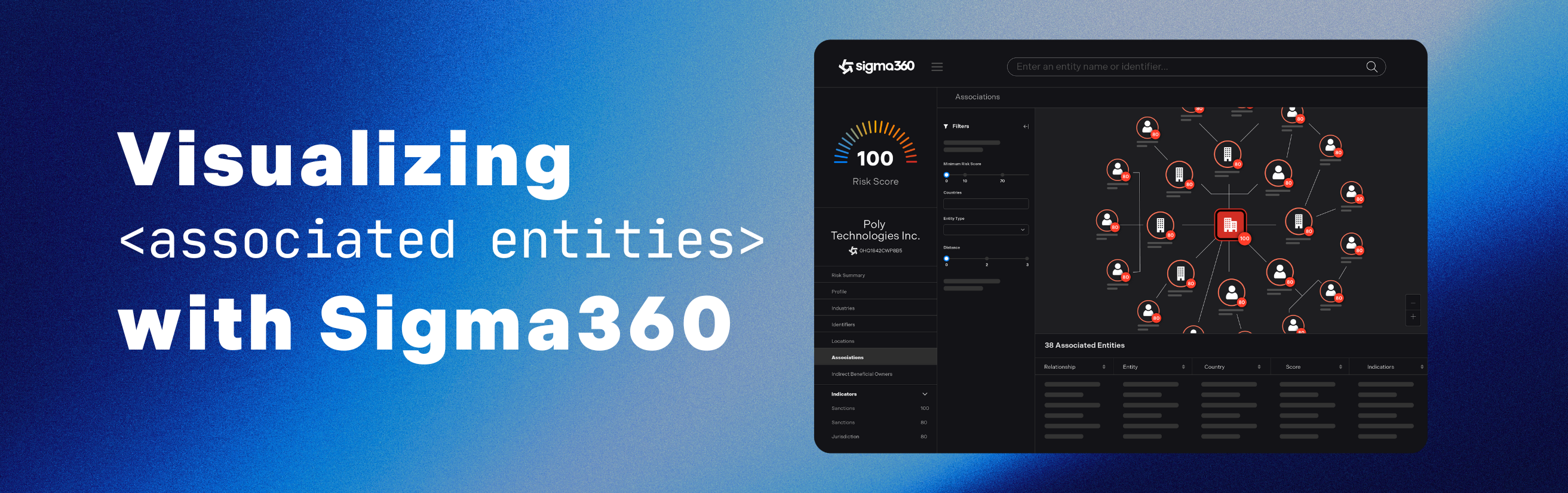 Visualizing Associated Entities with Sigma360