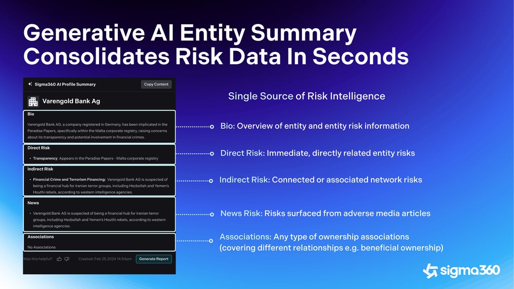 Entity Summary Graphic