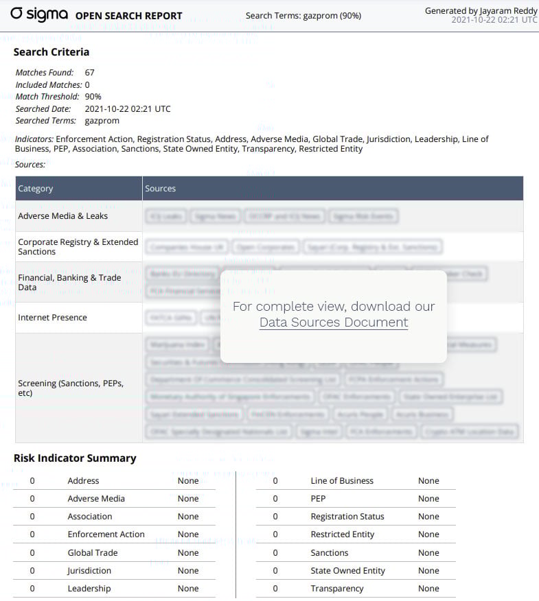 Sigma Ratings - PDF Data Sources