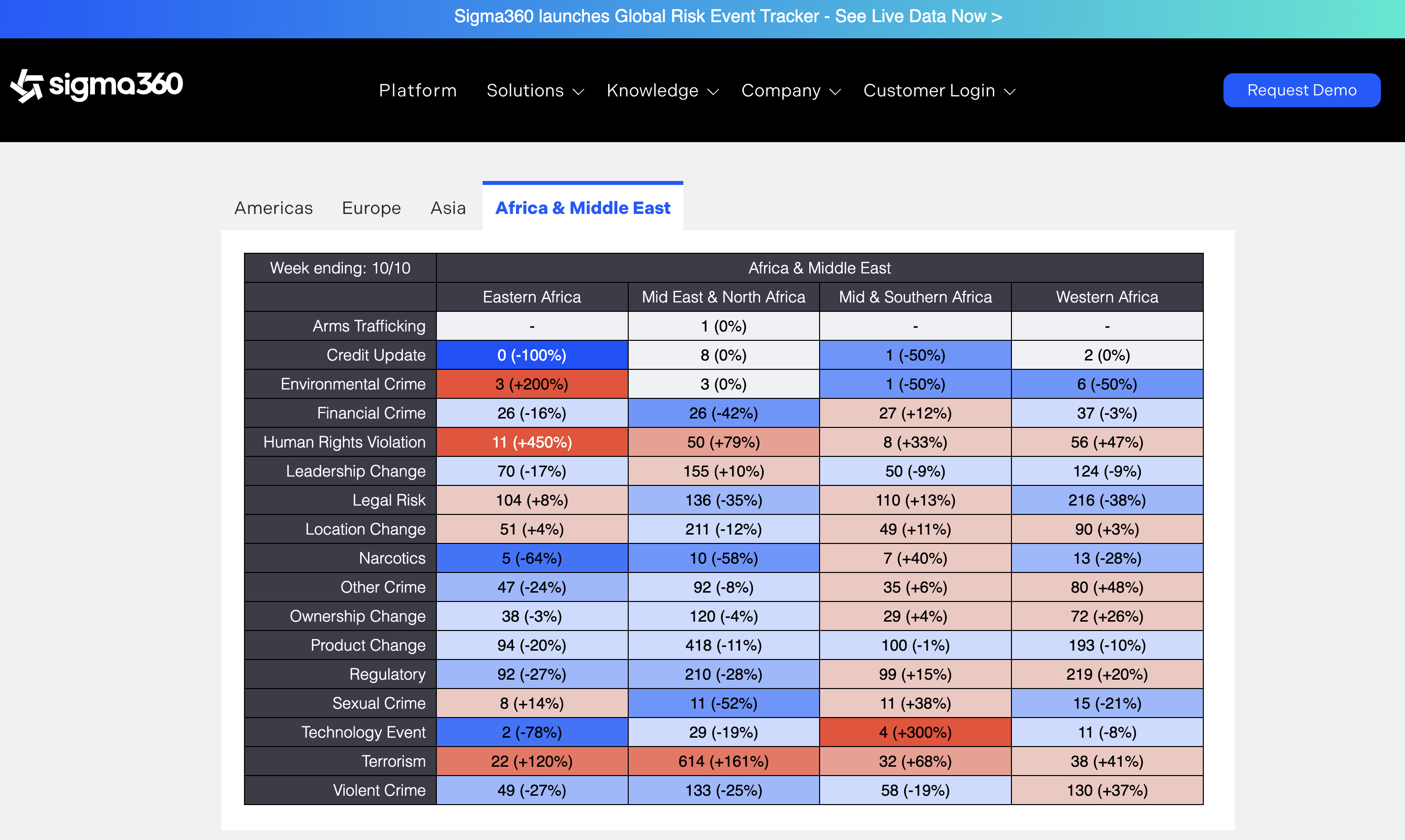 Screenshot 2023-10-10 at 8.59.39 AM