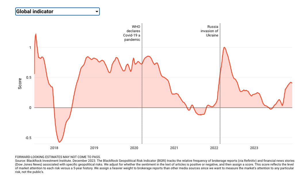 Screenshot 2023-12-29 at 9.33.05 AM