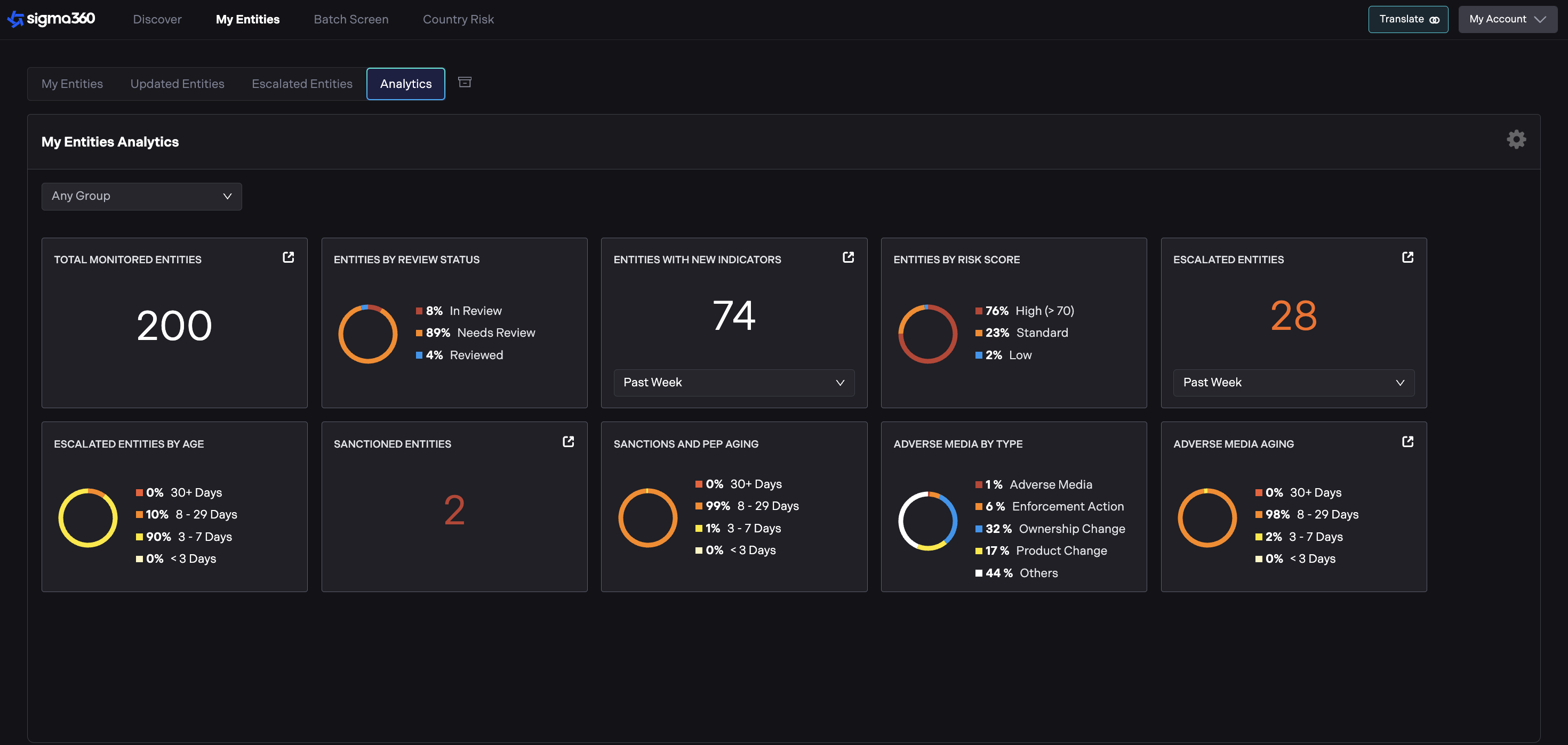 Screenshot 2024-02-13 at 9.41.38 AM