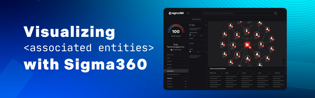 Visualizing Associated Entities with Sigma360